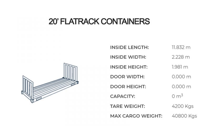 Container Flat Rack - Nguyen Dang Viet Nam Forwarding