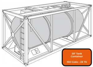 20′ Tank Container (Tanktainer)